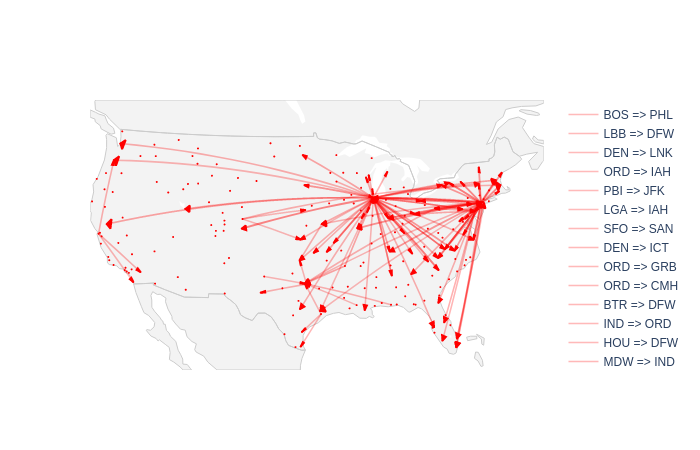 The map of the majorly impacted airlines
