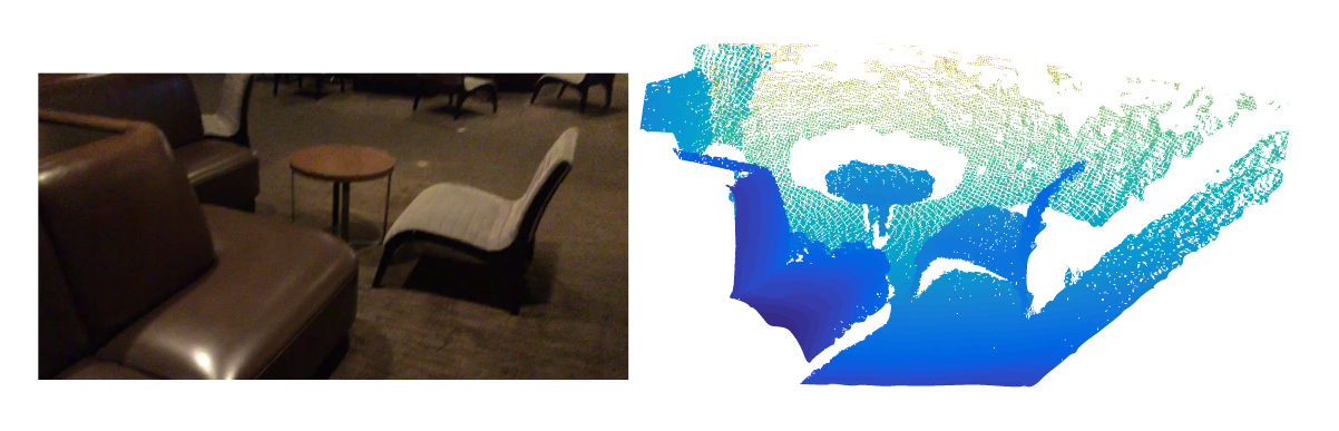 An example of a cloud point dataset with a non-uniform distribution