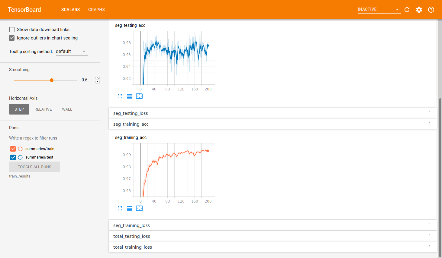 The tensorboard interface